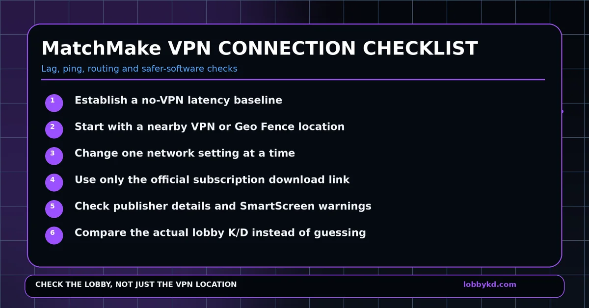 matchmake vpn connection checklist 1200x628