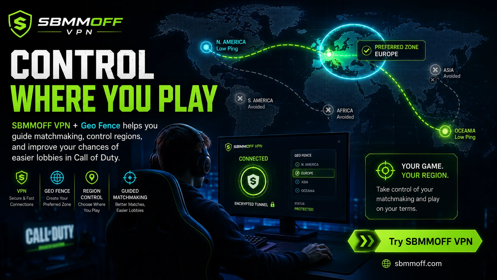 sbmmoff best vpn