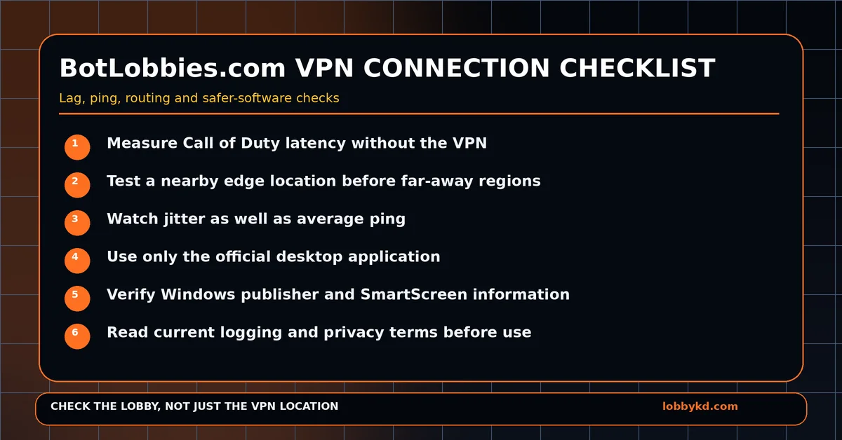 botlobbies com vpn connection checklist 1200x628