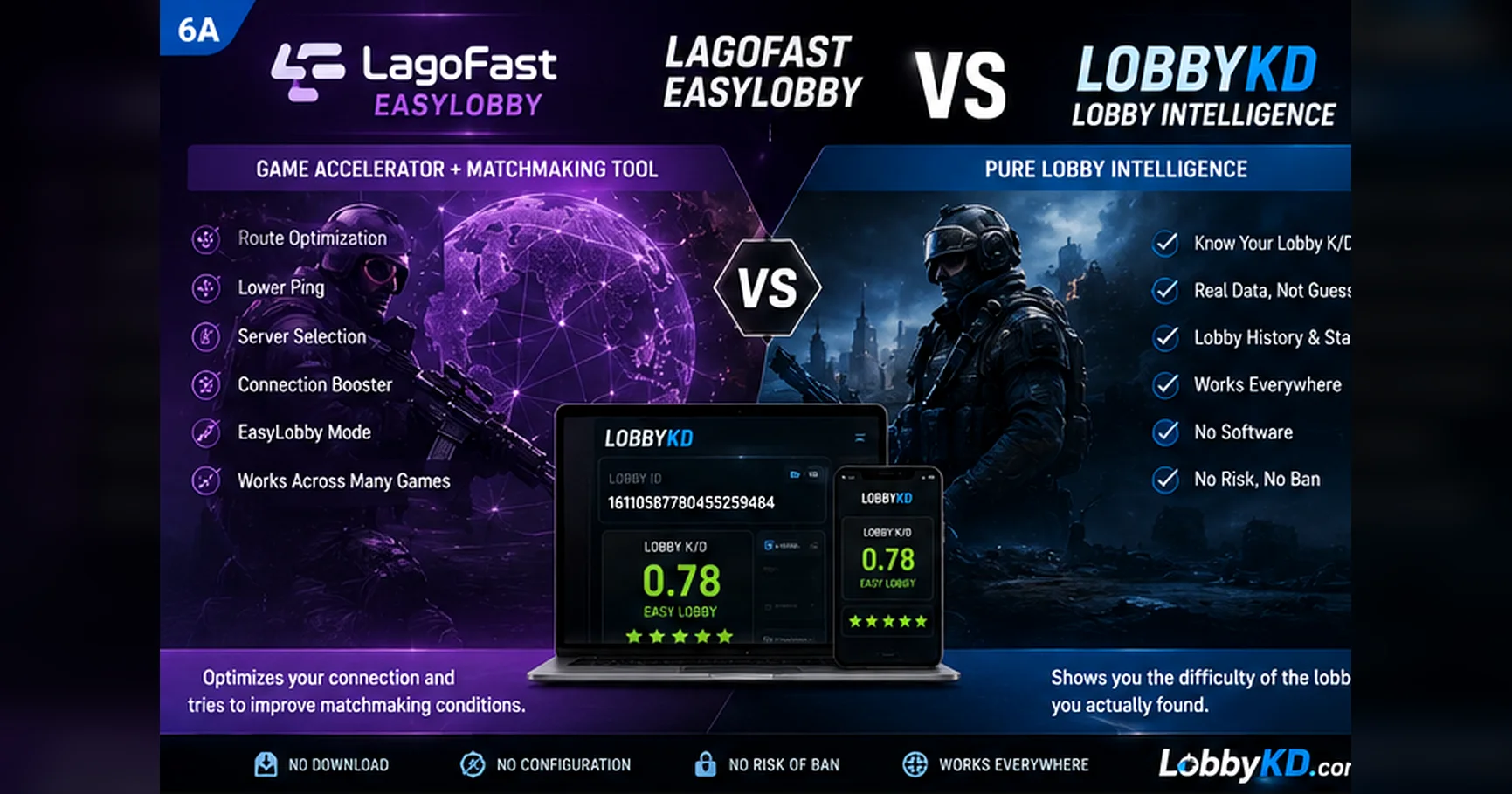 06 LagoFast EasyLobby vs. LobbyKD Bild 1